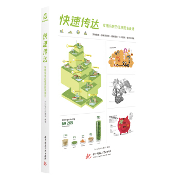 ���ق��_(d��)����(sh��)����Ч����Ϣ�D���O(sh��)Ӌ(j��)