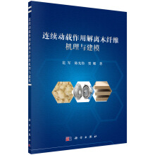 �B�m(x��)���d���ý��xľ�w�S�C���c��ģ