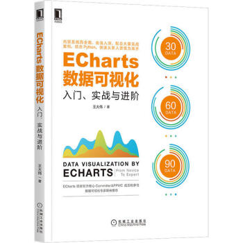 ECharts��(sh��)��(j��)��ҕ�������T����(sh��)��(zh��n)�c�M(j��n)�A