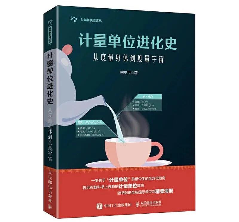 Ӌ(j��)����λ�M(j��n)��ʷ �Ķ������w����������