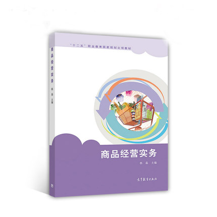 ��Ʒ���A֪�R