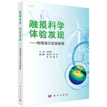 �|���ƌW(xu��)  �w�l(f��)�F(xi��n)����������ʾ���̳�