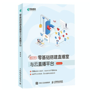 ����A(ch��)�ֱ�����c��ֱ��ƽ�_