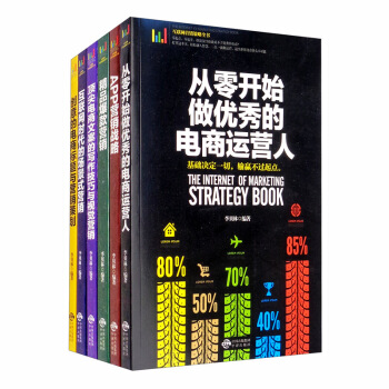 ��Ʒ����I�N����(li��n)�W(w��ng)�r(sh��)���Ĉ�(ch��ng)��ʽ�I�N 피�����İ��Č��������cҕ�X�I�N ��(chu��ng)�����̘�(bi��o)�}�c�I�N�߄�