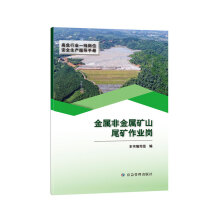 ���ٷǽ��ٵVɽβ�V���I(y��)������Σ�ИI(y��)һ����λ��ȫ���a(ch��n)ָ���փԣ�