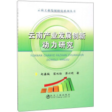 ���Ϯa(ch��n)�I(y��)�l(f��)չ��(chu��ng)�����о�