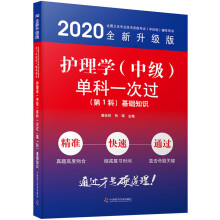 �o��W(xu��)���м����ο�һ���^ ��1�� ���A(ch��)֪�R 2020��