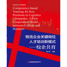 ������I(y��)�P(gu��n)�I��λ�˲���Ӗ(x��n)��ģʽ��У����