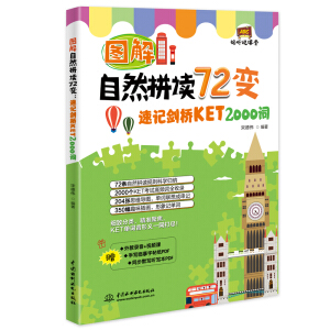 �D����Ȼƴ�x72׃����ӛ����KET 2000�~��ҕ �f�n�ã�