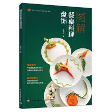 �D����������P�����ИI(y��)�I(y��)������Ӗ(x��n)�̳̣�