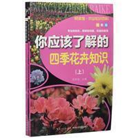 �㑪(y��ng)ԓ�˽���ļ�����֪�R(sh��)