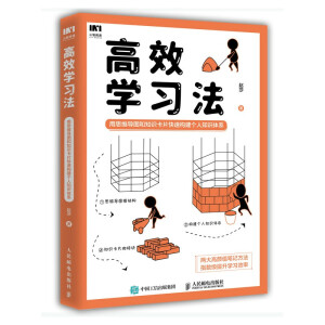 ��Ч�W(xu��)��(x��)�� ��˼�S��(d��o)�D��֪�R(sh��)��Ƭ���٘�(g��u)����(g��)��֪�R(sh��)�wϵ