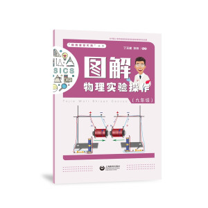 �D�����팍(sh��)�(y��n)���������꼉(j��)��