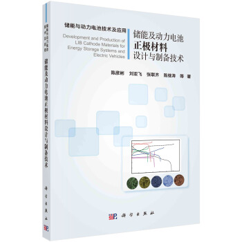 ��(ch��)�ܼ���(d��ng)��늳����O�����O(sh��)Ӌ(j��)�c�Ƃ似�g(sh��)