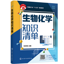 ���ﻯ�W֪�R��Σ������G��