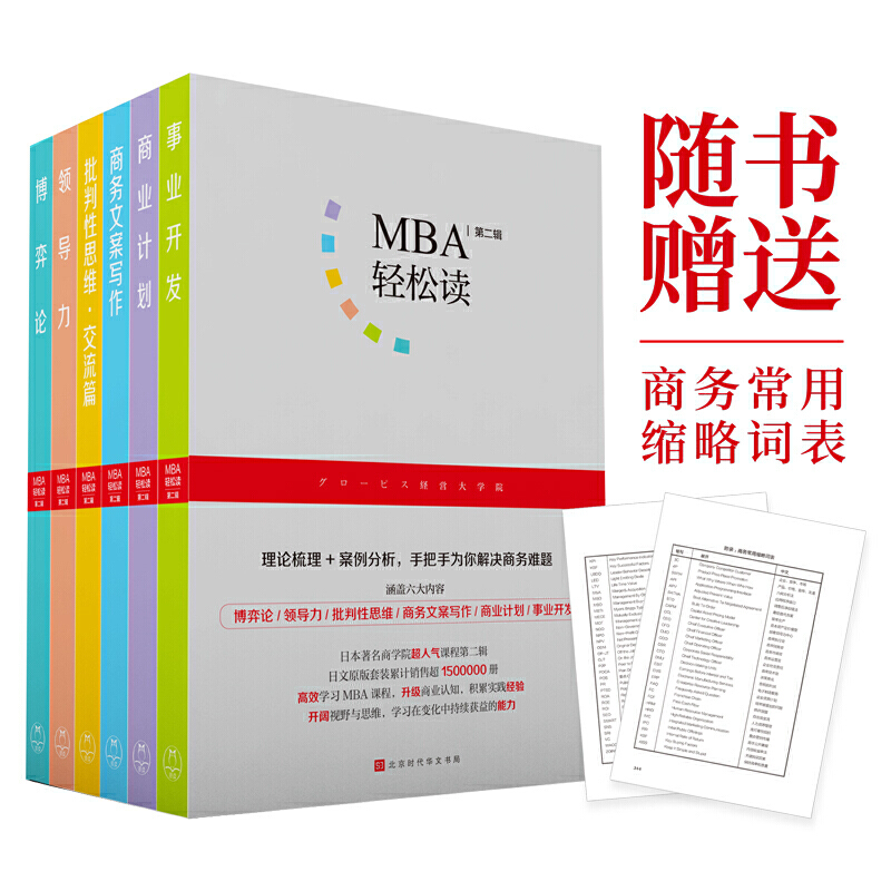 MBA�p���x�ڶ�݋�����bȫ6��(c��)�����I(y��)�_�l(f��)���̄�(w��)�İ��������̘I(y��)Ӌ(j��)����������˼�S���I(l��ng)��(d��o)��������Փ��