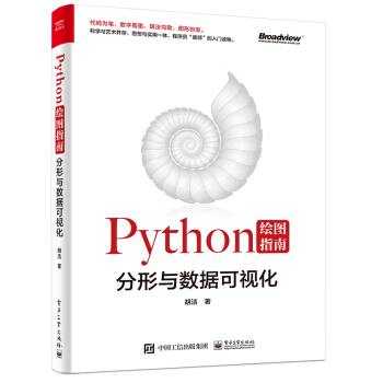 Python�L�Dָ�ϡ��������c��(sh��)��(j��)��ҕ����ȫ�ʣ�