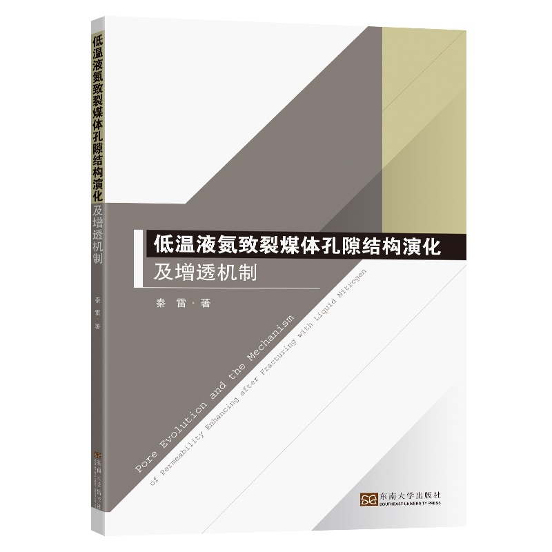 �͜�Һ������ú�w��϶�Y(ji��)��(g��u)�ݻ�����͸�C(j��)��