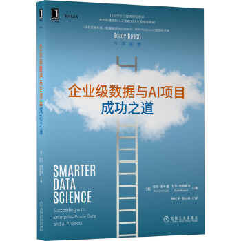  ��I(y��)��(j��)��(sh��)��(j��)�cAI�(xi��ng)Ŀ�ɹ�֮��