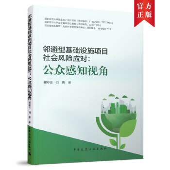  �����ͻ��A(ch��)�O(sh��)ʩ�(xi��ng)Ŀ���(hu��)�L(f��ng)�U(xi��n)��(y��ng)��(du��)��������֪ҕ��