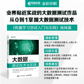  ��(sh��)��(j��)�y(c��)ԇ���g(sh��)�c��(sh��)�`��ȫ��ӡˢ��