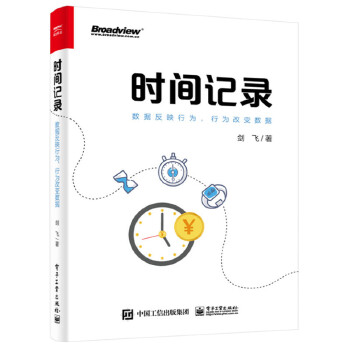  �r(sh��)�gӛ䛣���(sh��)��(j��)��ӳ�О����О��׃��(sh��)��(j��)