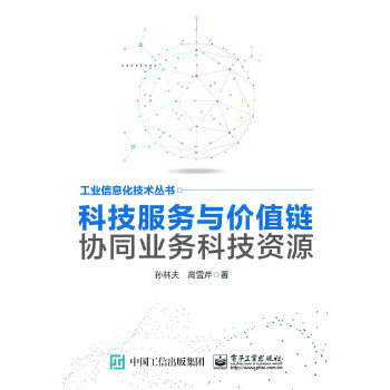  �Ƽ�����(w��)�c�rֵ朅f(xi��)ͬ�I(y��)��(w��)�Ƽ��YԴ