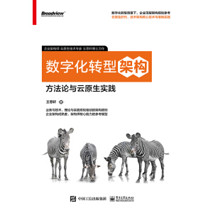 ��(sh��)�ֻ��D(zhu��n)�ͼܘ�(g��u)������Փ�c��ԭ�����`