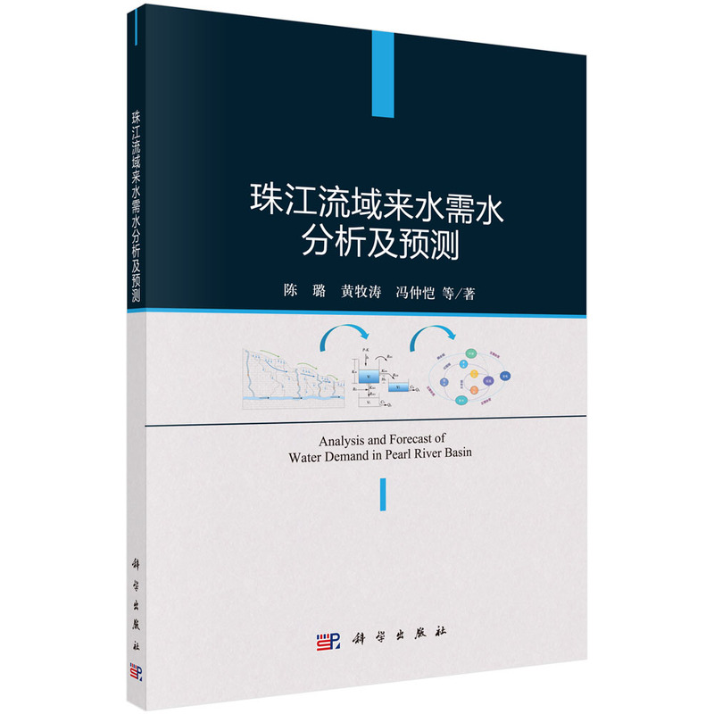 �齭�����(l��i)ˮ��ˮ�������A(y��)�y(c��)