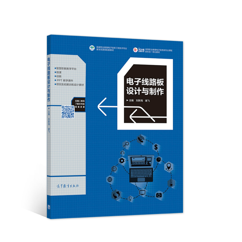 ��Ӿ�·���OӋ�c����