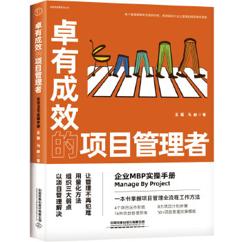  ׿�г�Ч���Ŀ�����ߣ���I(y��)MBP�����փ�