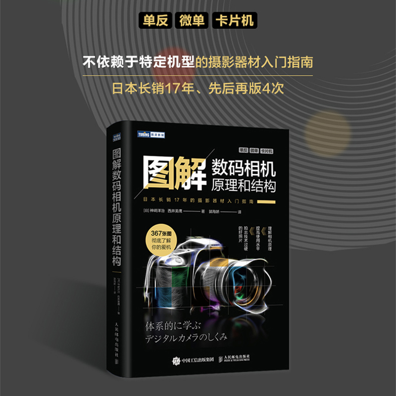 �D�┵(sh��)�a���C(j��)ԭ���ͽY(ji��)��(g��u)