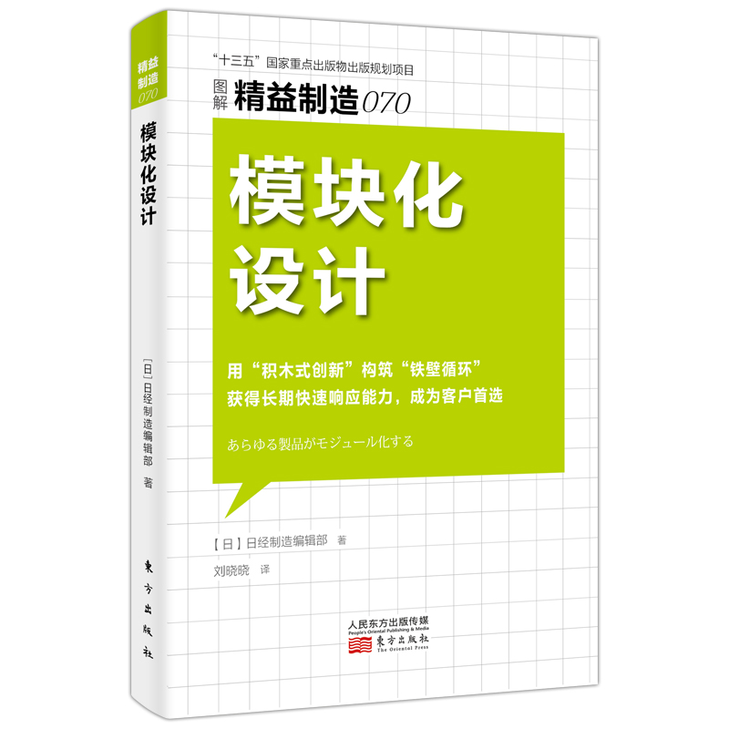 ��������070��ģ�K���O(sh��)Ӌ