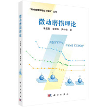 ΢��(d��ng)ĥ�p��Փ