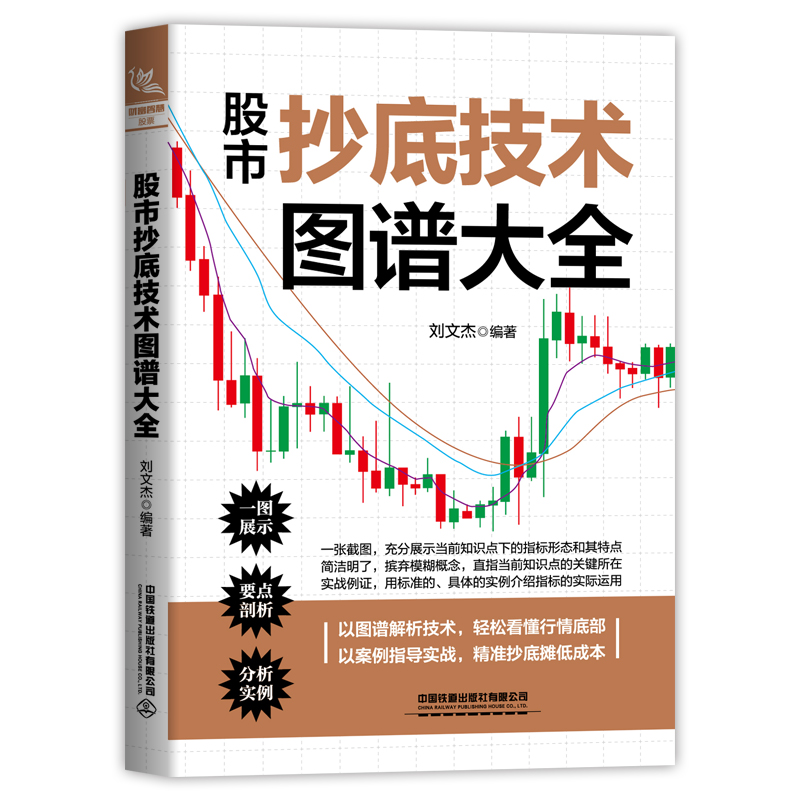 ���г��׼��g(sh��)�D�V��ȫ