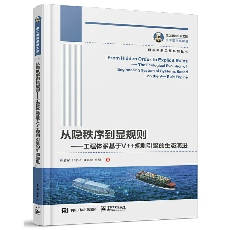 ��֮�������湤�� ���[�����@Ҏ(gu��)�t���������wϵ����V++Ҏ(gu��)�t��������B(t��i)���M(j��n)