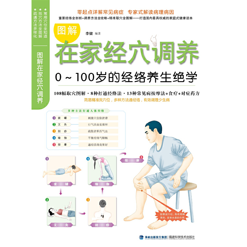 �D���ڼҽ�(j��ng)Ѩ�{(di��o)�B(y��ng)(0-100�q�Ľ�(j��ng)�j�B(y��ng)���^�W����Ҫ��(j��ng)�jȫ����+�{(di��o)�B(y��ng)����ȫ����+����ȡѨȫ�D�⡪��һ���Ͷ��ý�(j��ng)�j��ָͨ����