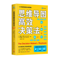 ˼�S��(d��o)�D��Ч�Q�߷������Բ�ʿ�D��ԃ��˾�ěQ�߷��t��һ�����`�ߌ��o���`�ߵěQ��ָ�ϣ�