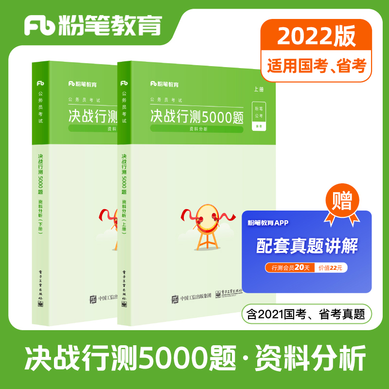 �۹P����2022���ҹ���(w��)�T��ԇ�Õ��Q��(zh��n)�Мy(c��)5000�}���Y�Ϸ���������(c��) 2022�� 2023����ʡ���Мy(c��)�}��