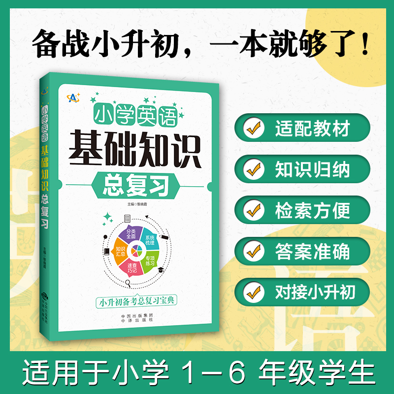 С�W(xu��)Ӣ�Z(y��)���A(ch��)֪�R(sh��)����(f��)��(x��)