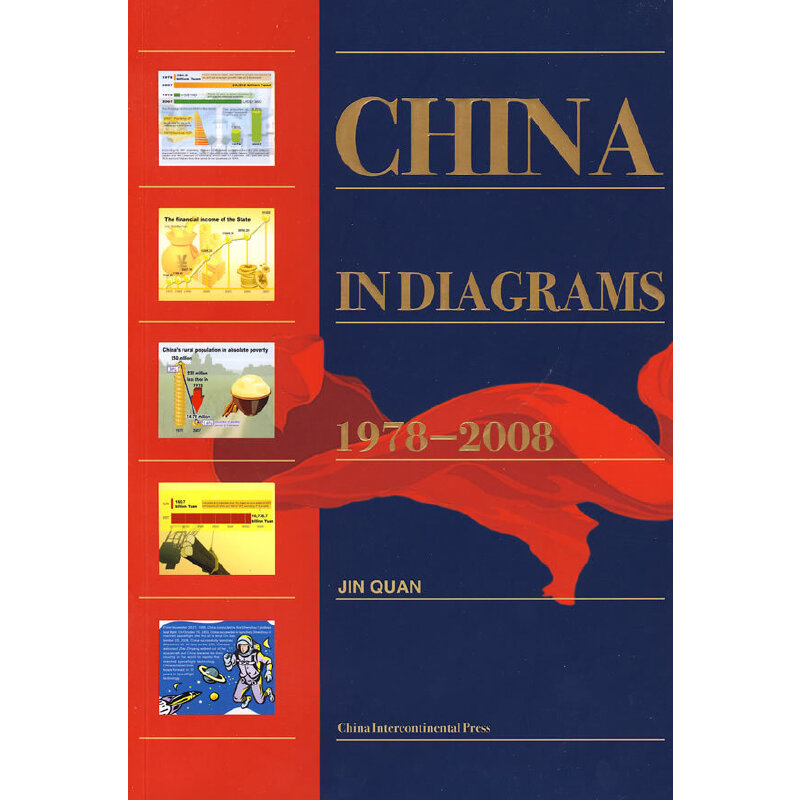 �D�f(shu��)�Ї�(gu��)�ĸ��_��30�꣨1978-2008����Ӣ�İ棩