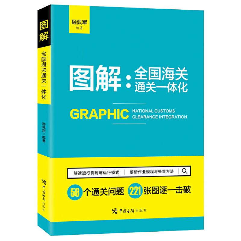 �D�� : ȫ�����P(gu��n)ͨ�P(gu��n)һ�w��