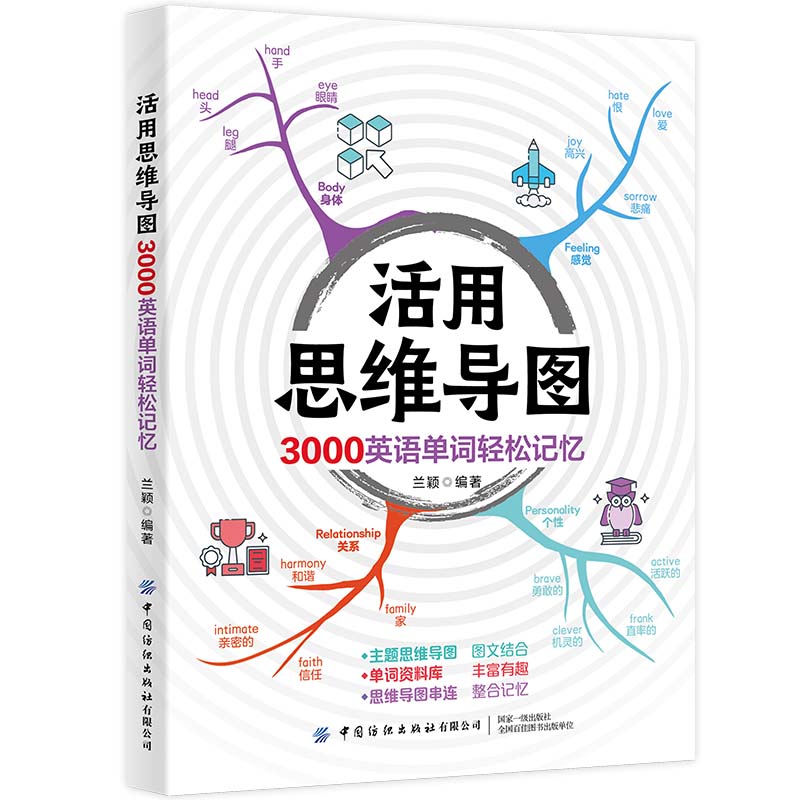 ����˼�S��(d��o)�D 3000Ӣ�Z(y��)���~�p��ӛ��