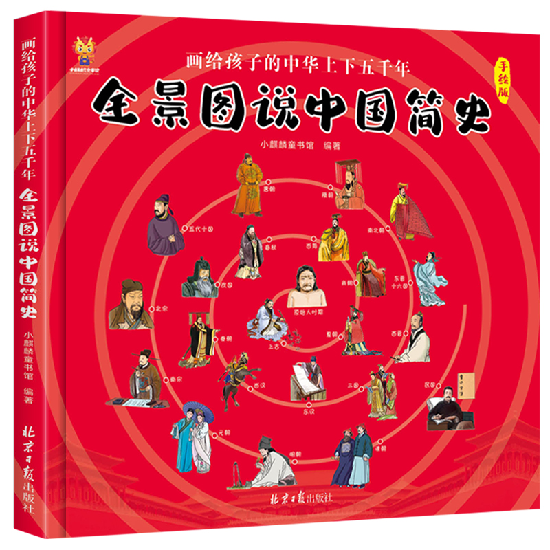 ȫ���D�f(shu��)�Ї�(gu��)��(ji��n)ʷ : ��(hu��)�o���ӵ����A������ǧ��