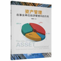 �Y�a(ch��n)�������I(y��)��λ��(j��ng)��(j��)�����е�����