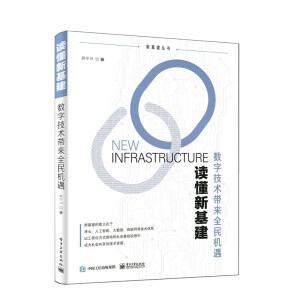 �x���»�������(sh��)�ּ��g(sh��)����ȫ��C��