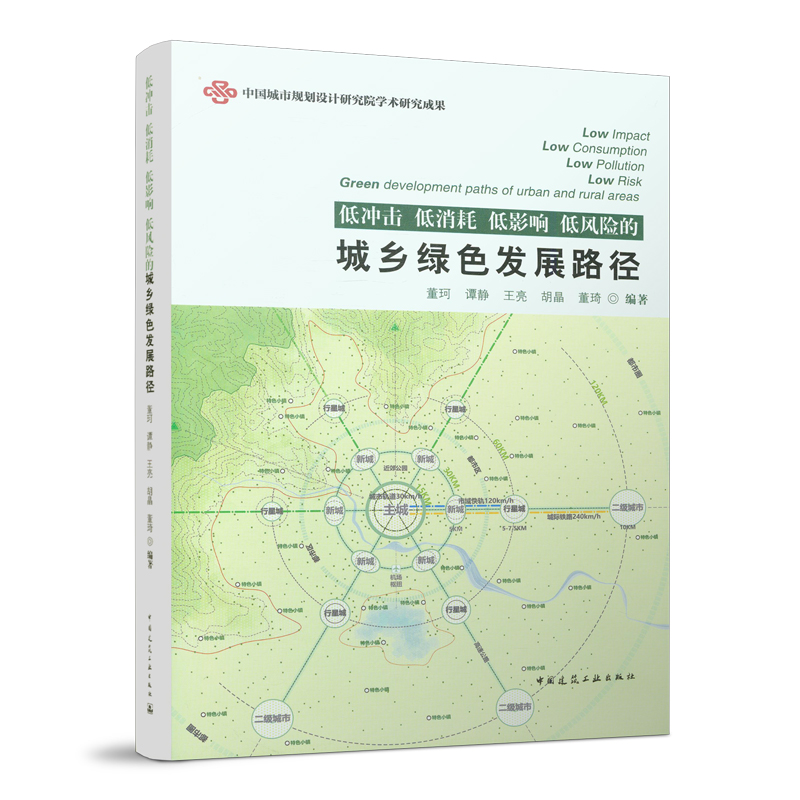 �͛_�� ������ ��Ӱ� ���L�U�ĳ��l(xi��ng)�Gɫ�l(f��)չ·��