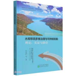 ˮ�������S�����c�ɳ��m(x��)�l(f��)չ