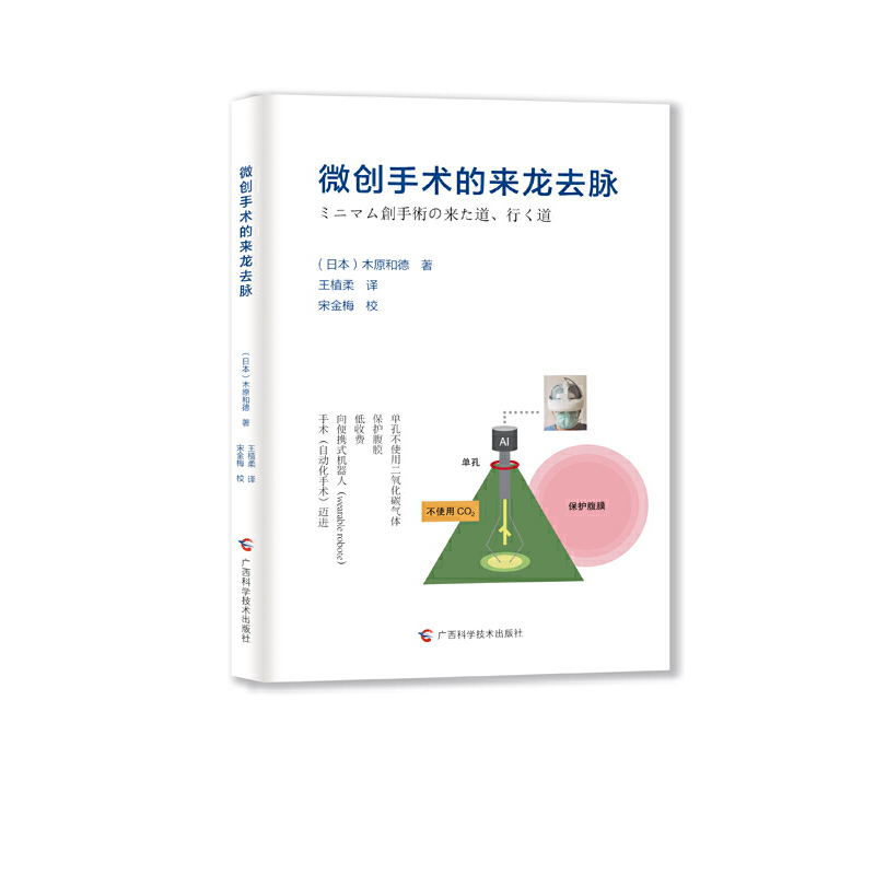 ΢��(chu��ng)���g(sh��)�ā�(l��i)��ȥ�}