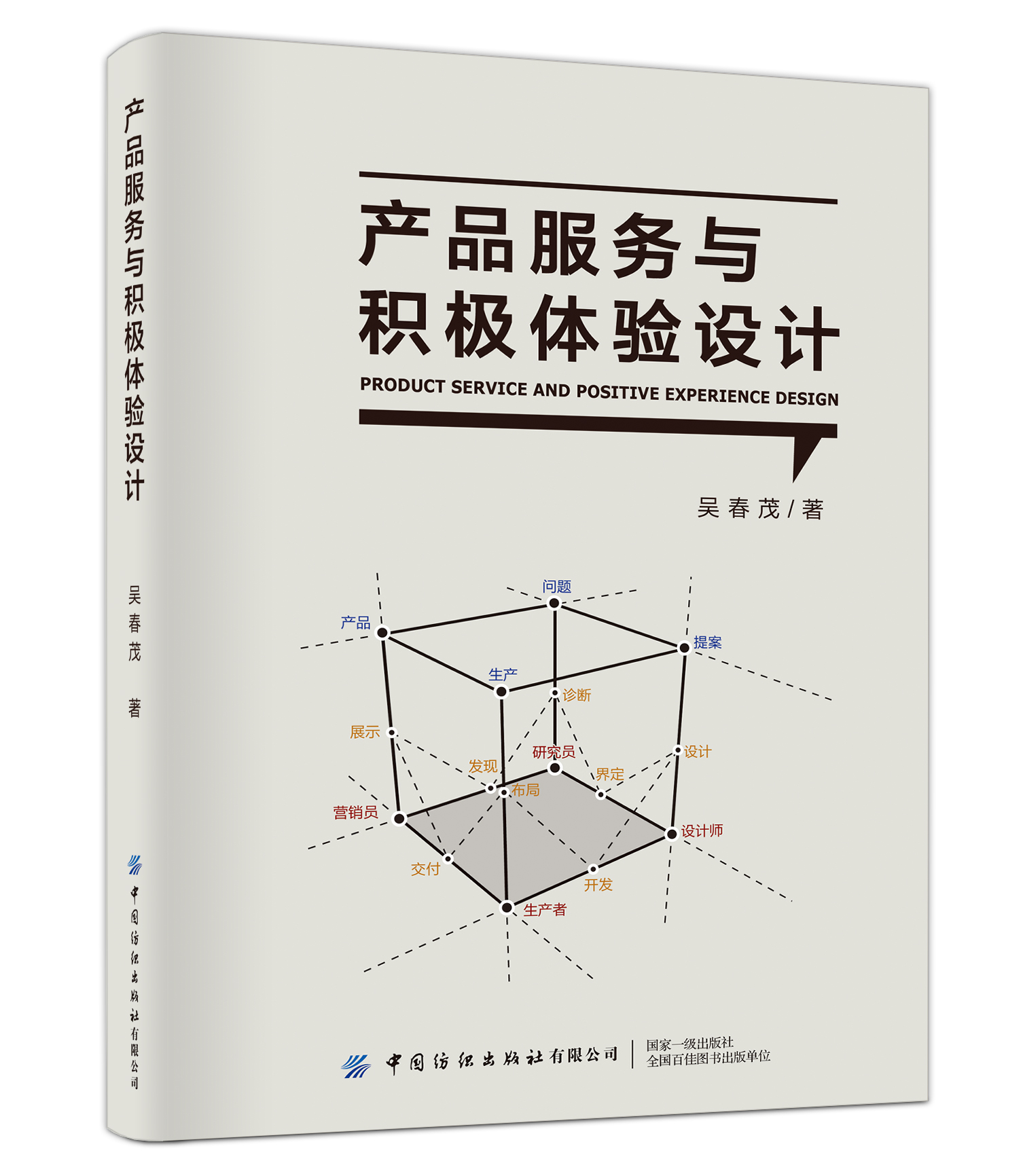 �a(ch��n)Ʒ����(w��)�c�e�O�w�(y��n)�O(sh��)Ӌ(j��)